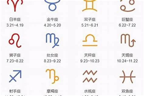 4月4星座|4月4日出生是什么星座